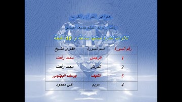 تلاوات نادرة