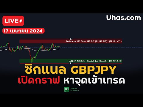 🔴Live ซิกแนล GBPJPY 17 เมษายน 2024 