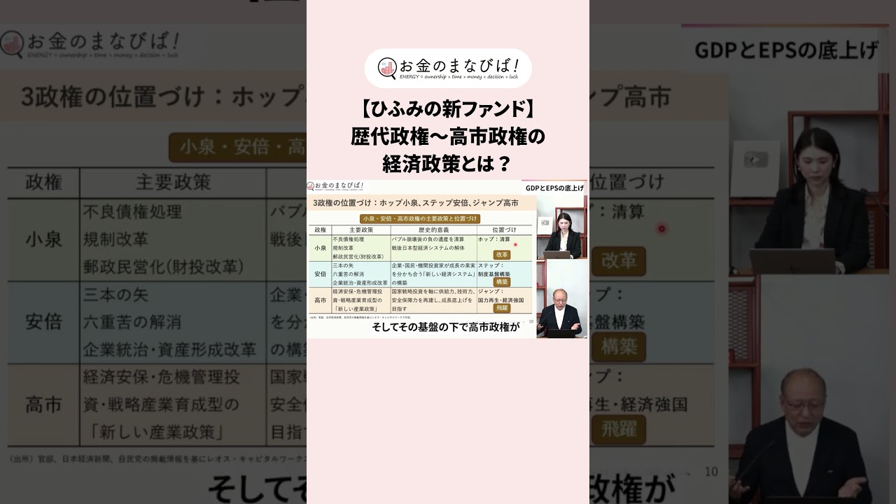 ＼【切り抜き】お金のまなびば！／歴代政権のホップ・ステップ・ジャンプとは？#高市政権#投資#17の成長戦略#新ファンド#ひふみ