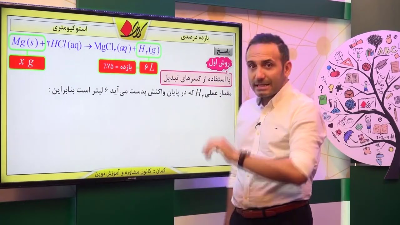 شیمی یازدهم   فصل یکم   استوکیومتری   بازده درصدی