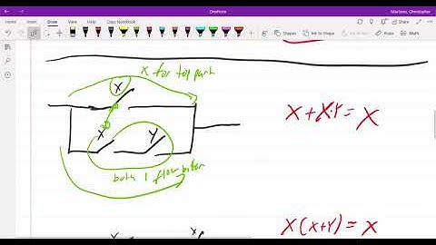 Module 2.4: Boolean Algebra Simplification Part 2