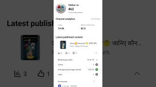 please support my YouTube channel कुछ थोड़े घट जाएगा साहब 😔🫰#youtubeshorts #subcribe #youtube