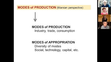 Extractivisms: definitions, concepts: EXALT 2020 Symposium