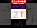 昭和のバイクって鍵がなくてもエンジン掛かるってマジかw #shorts
