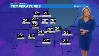 Chicago First Alert Weather: Cold week ahead