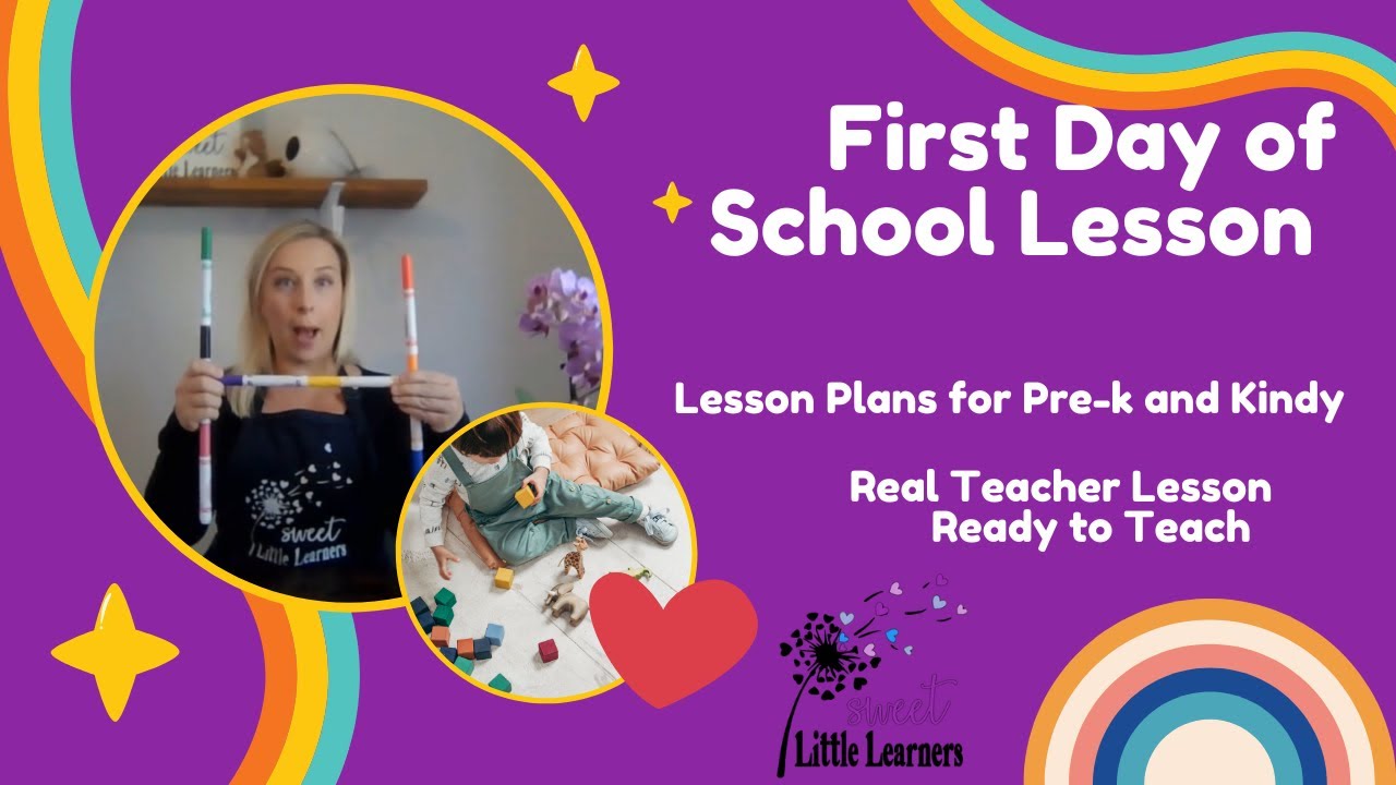 Kindergarten Literacy Lesson | Beginning Sounds of My Name (First Week of School)
