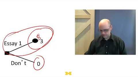 Model Thinking - Strategies || 05 4 5 Decision Trees 14 38