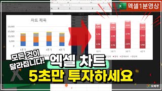 엑셀 차트 만들기, 5초만에 시각화 끝내는 방법 screenshot 2