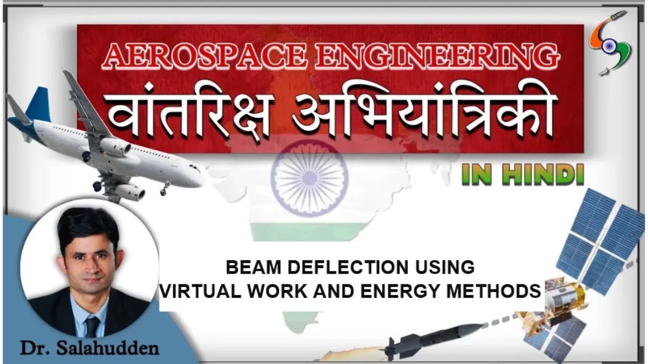 Beam Deflection Using Virtual Work and Energy Methods | Aerospace ...