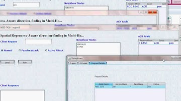Spatial Reusability Aware Routing in Multi Hop Part 1