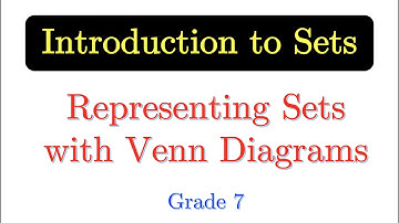 SET06 Representing Sets with Venn Diagrams