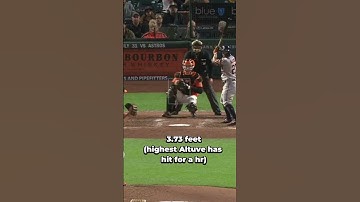 Aaron Judge vs. Jose Altuve