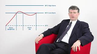 y2mate com   When Should You Use the Alarm Inhibit Function in Temperature Control Applications  i 4