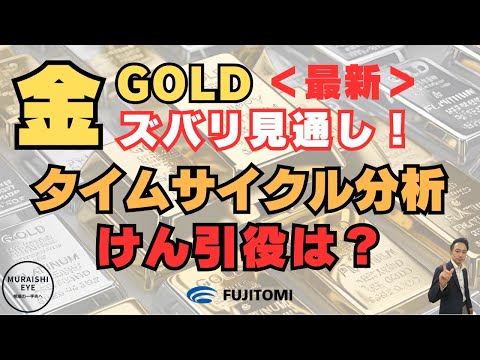 国内金価格は、ドル円相場とドル建てゴールドの上昇がけん引役に！？