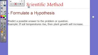 Unit 0: The steps of the Scientific Method