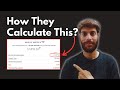 How to Calculate Mortgage Payment 2024 (The Right Way!)