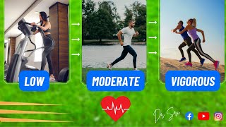 What is Vigorous, Low And Moderate Cardiovascular Exercise?