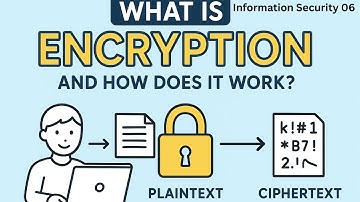 What Is Encryption and How Does It Work? Simple Explanation