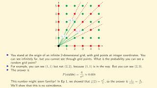 Zeta Explained #75: The Visible Grid Problem