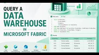Query a Data Warehouse in Microsoft Fabric