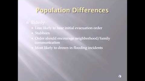 Community Evacuation Behavior final
