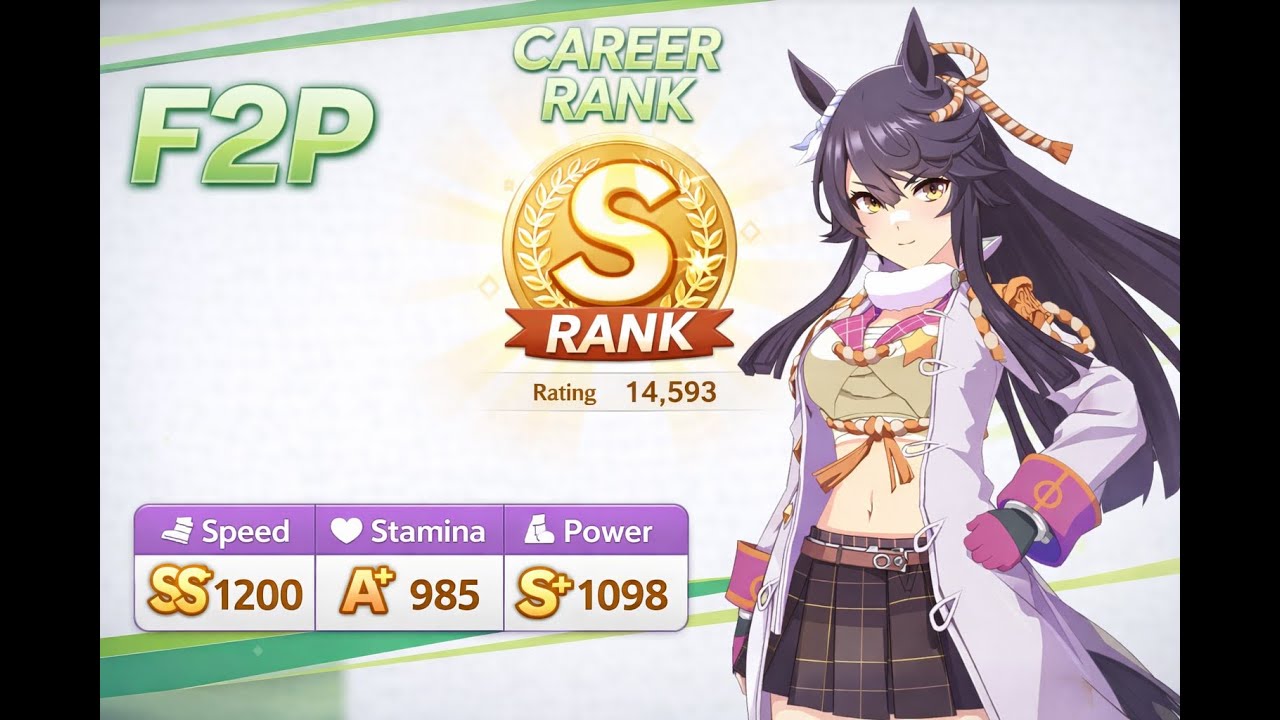 F2P  [14 593] Narita Brian Ранг S — Гайд и Build Full Run