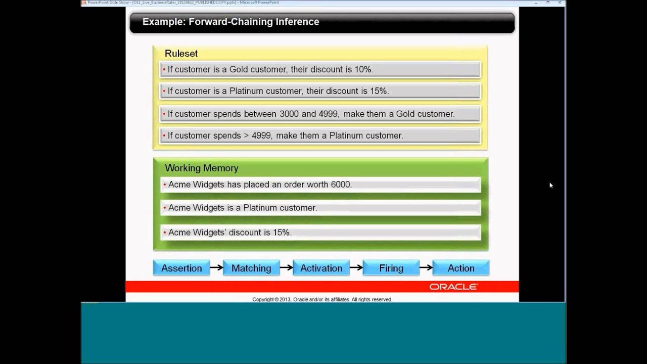 Introduction to Oracle Business Rules - OLL Live (Recorded Webcast Event)