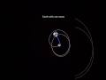 Why Earth Feels Tiny All of a Sudden #shorts #ytshorts #space