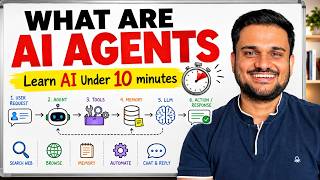 Learn AI under 10 minutes | Part 2: What are AI Agents