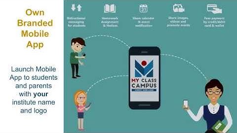 My Class Campus School Management Software Features