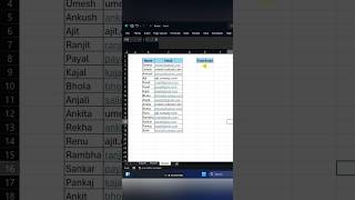 Excel me Gmail count kaise kare | COUNTIF Formula Trick | only gmail count kaise kare | #excel #reel
