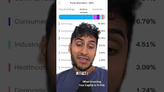 Is The Wisdomtree Artificial Intelligence Etf Any Good On Trading 212?