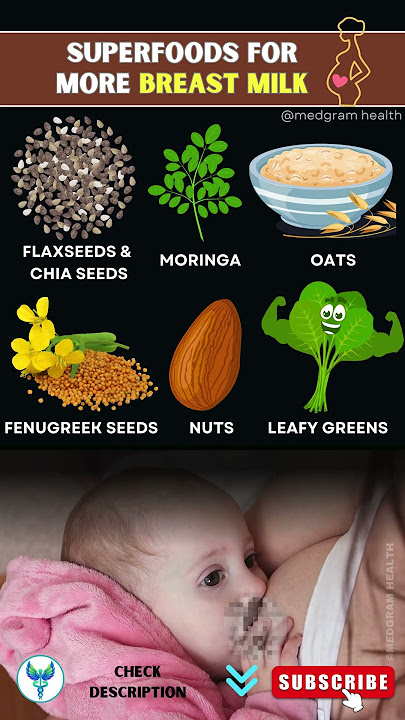 6 Best Superfoods to Boost Breast Milk Naturally #breastfeeding #food #lactation #shortsvideo
