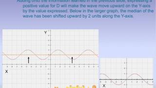 Sine Regression - Jamie Reece Moore