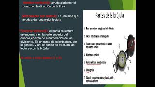 2 8 Partes que componen una brújula y su aplicación screenshot 5
