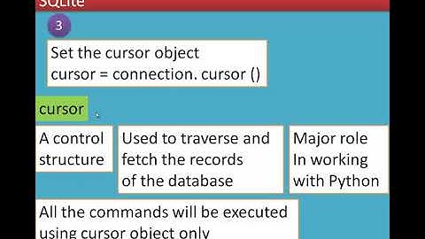 1/9 Chapter 15 Data Manipulation through SQL
