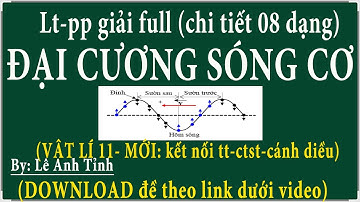[ Vật lí 11-kntt] Hd giải đầy đủ các dạng toán về sóng, lí 11 kntt bài 8 mô tả sóng lí 11 ctst bài 6