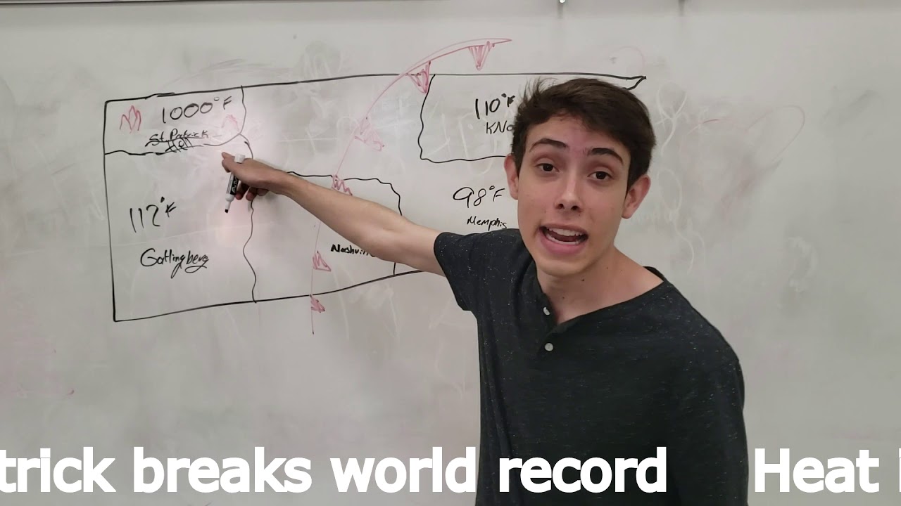 Scopes Monkey Trial APUSH Final Project YouTube