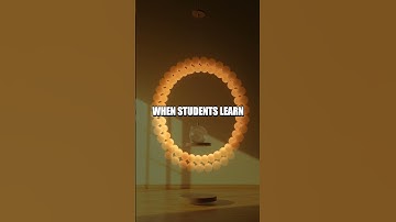 Curiosity Loops Recursive Facts Never End Ep 1