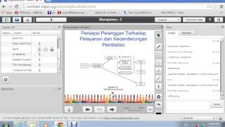 2014.2 UTT Pemasaran Jasa Pertemuan 7 part3 20141015