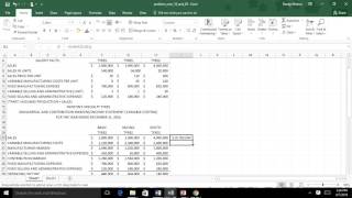 Famous Variable versus absorbtion costing (ch. 19-21) Profile