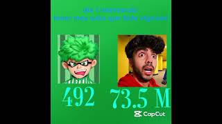 #robleis#animales#art#music#xd#memes#edit#humor#gatos#perros#shorts#food