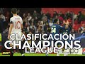 Resultados y clasificación de los grupos en la Champions League