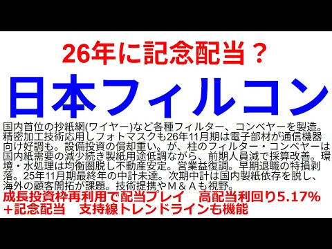 日本フィルコン　26年に記念配当？　成長投資枠再利用で配当プレイ　高配当利回り5.17％+記念配当　支持線トレンドラインも機能　株式投資動画