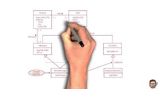 Entity Relationship Modeling Part 4