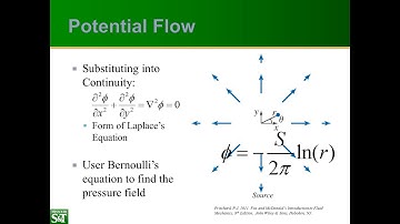 NE 3221   M03   05 Potential Flow