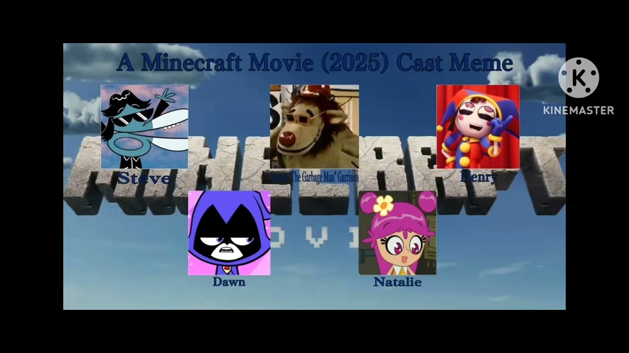 A minecraft movie cast meme (my version BTW roles in the description ...