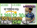 포스팅 누락? 딱 일주일만 해보세요, 멈추라고 해도 블로그 떡상합니다