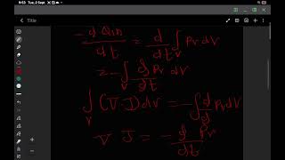 Continuity equation of charge in body
