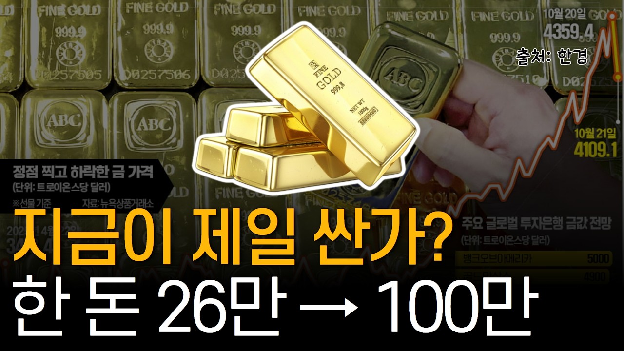 금값, 어디까지 올라가는 거예요?